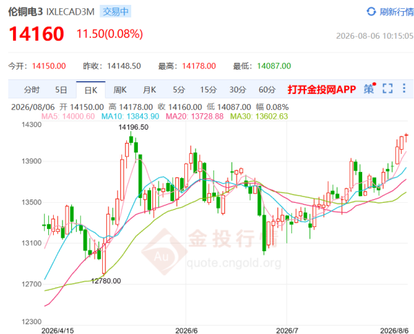 image.png http://img-cdn.mall.lingtong.info/uploads/assets/images/{D229229B-55B7-2832-4ECD-0BD5EC550875}.png